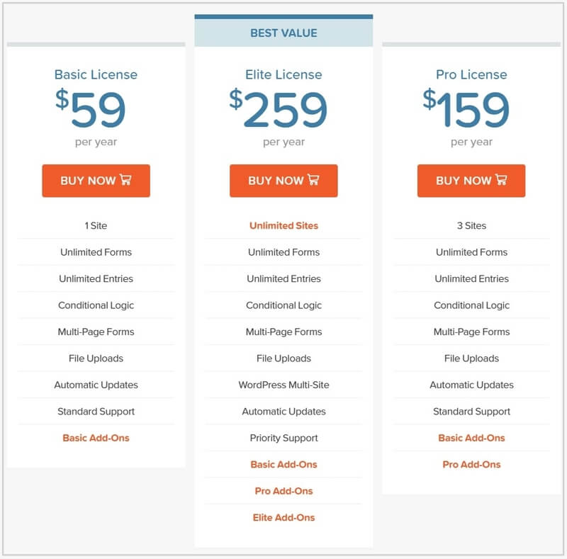 Gravity Forms pricing page