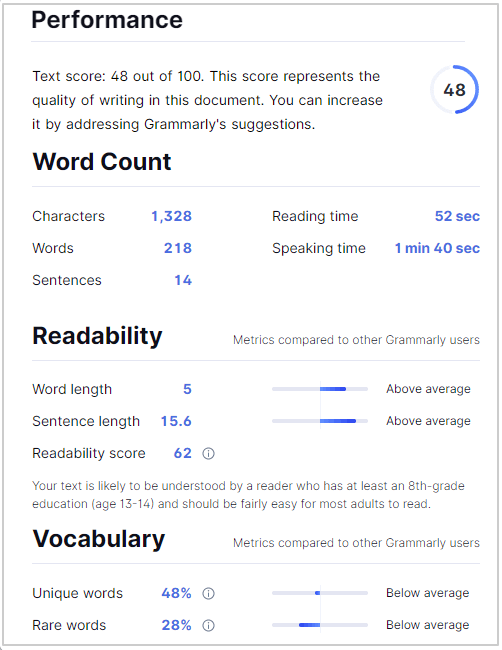 grammarly-reports