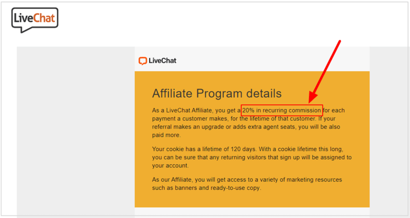 LiveChat best recurring affiliate programs