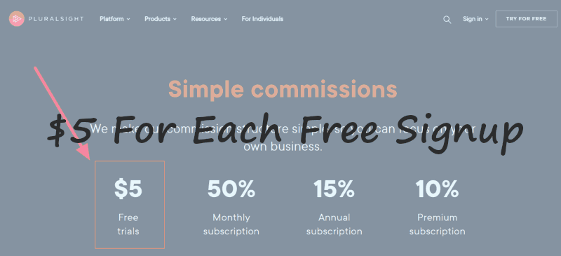 Pluralsight program to earn money for free signup