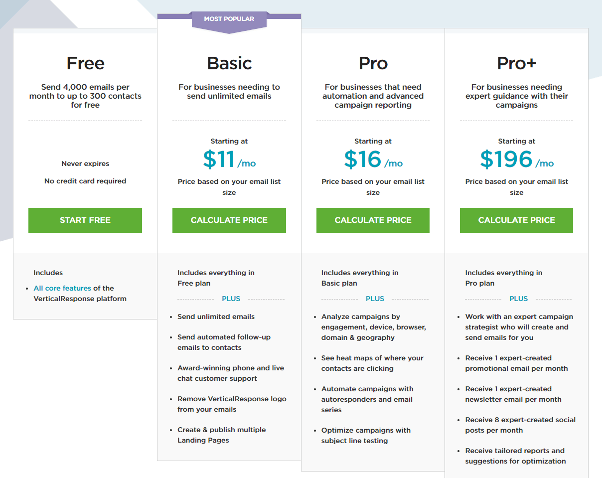 vertical response pricing