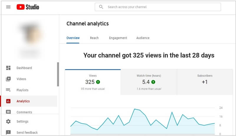 channel-analytics-youtube-seo-tools