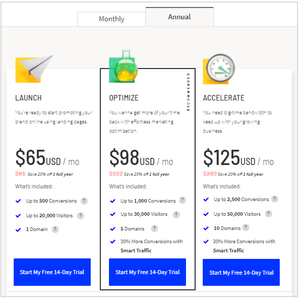 pricing