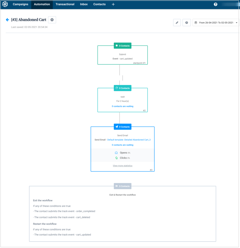 Easy How To: Email Marketing Automation for Beginners