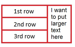 Merging three rows using rowspan