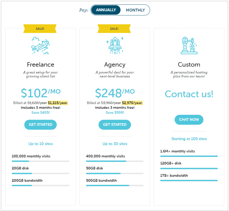 flywheel-growth-suit-pricing Flywheel Growth Suite Review