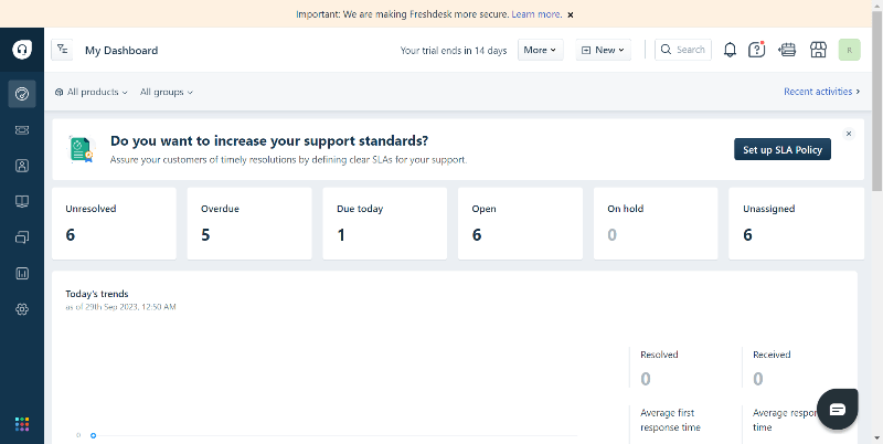 dashboard Freshdesk Review