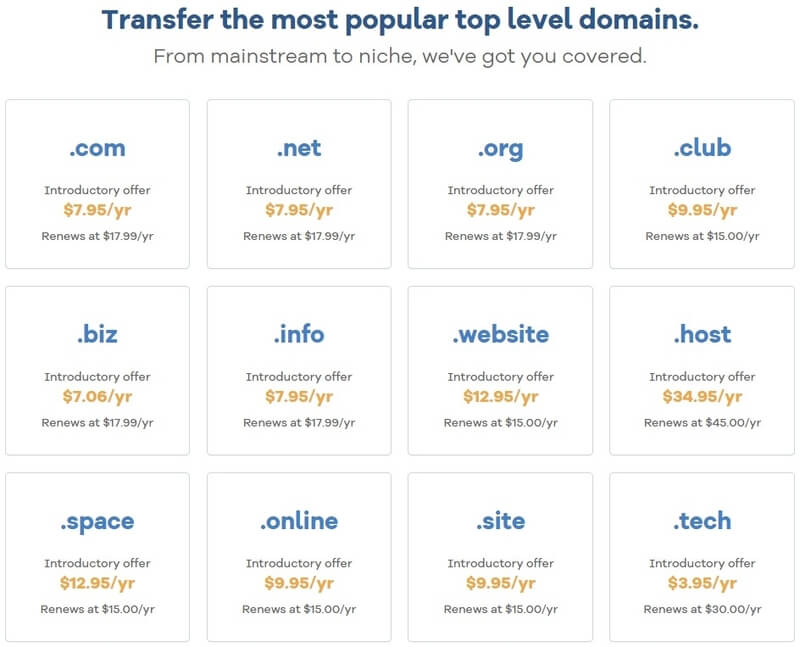 Transfer domain name cost