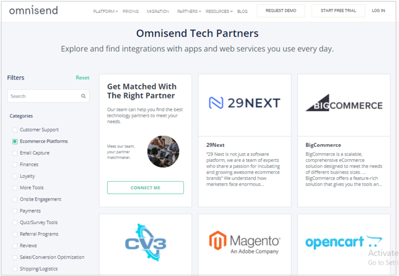 integrations Omnisend Review