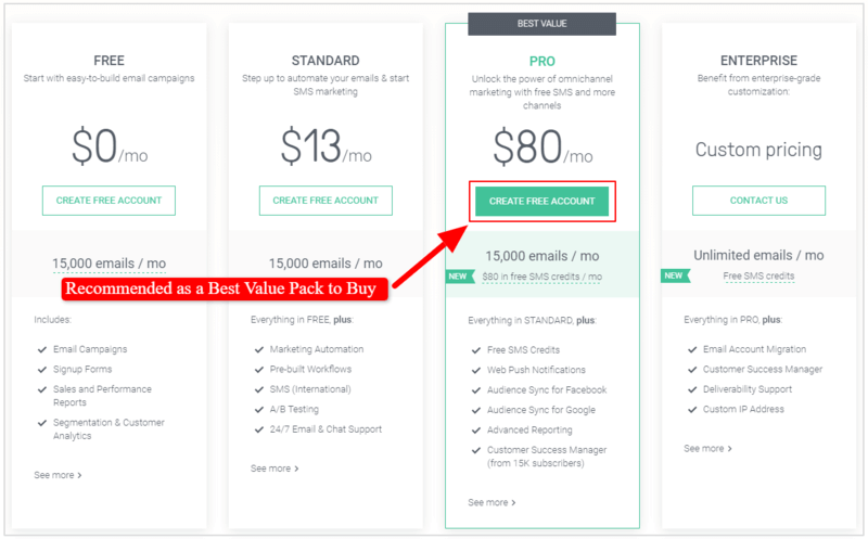 omnisend-pricing