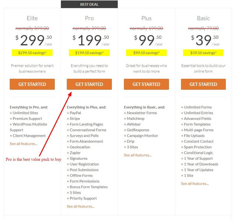 Pricing Options For WPForms Plugin