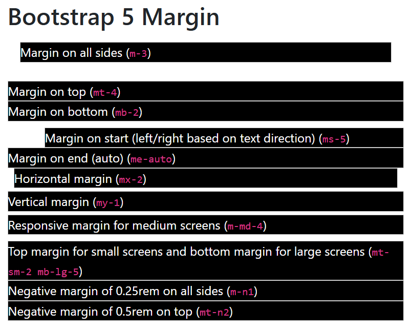 Margin in Bootstrap 5