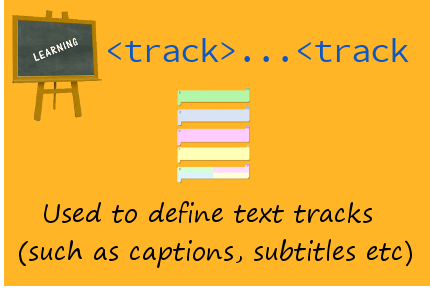 html video track example