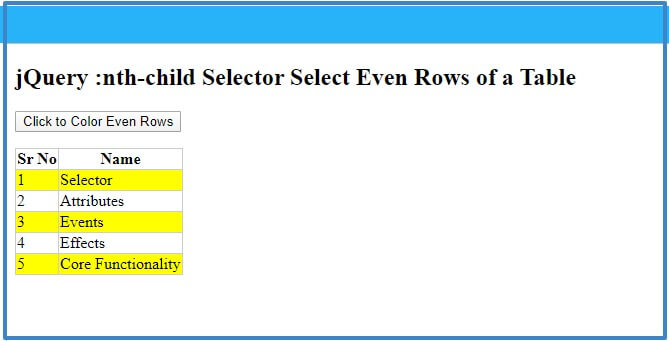 jQuery nth-child Selector image