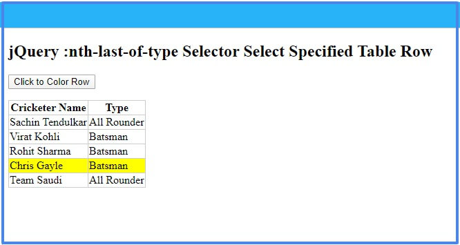 jQuery :nth-last-of-type Selector