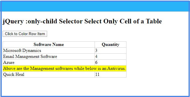 jQuery :only-child Selector