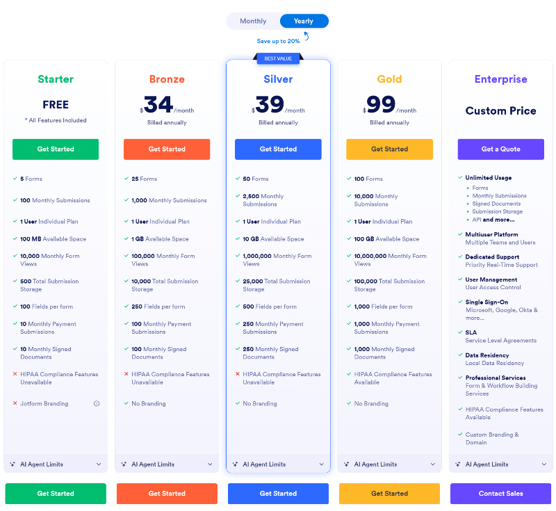 pricing Jotform Review