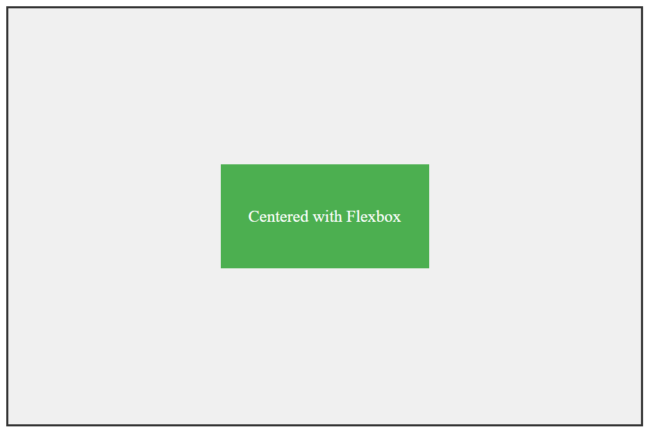 Image showing Div center align using flexbox