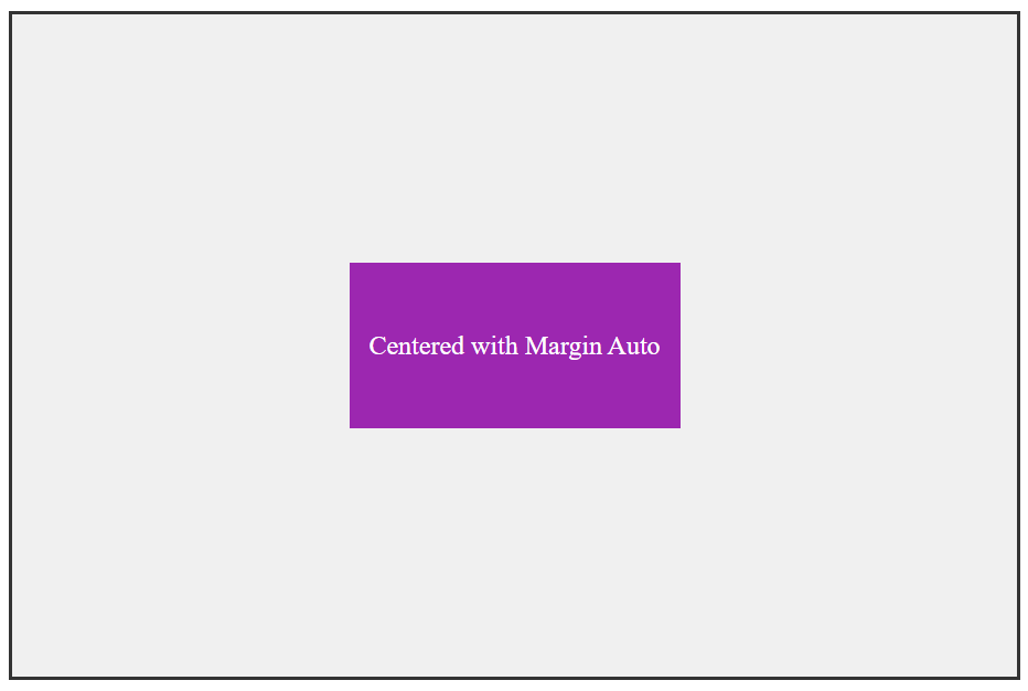 Image showing Div center align using flexbox