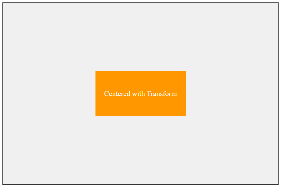 Image showing Div center align using flexbox