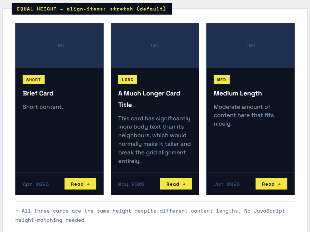 Equal-Height Cards