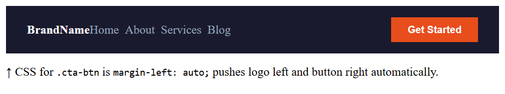 CSS Flexbox layout with logo and cta button margin left auto