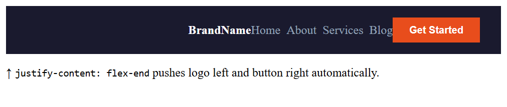 CSS Flexbox layout with logo flex end