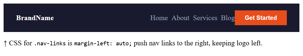 CSS Flexbox layout with logo and nav links margin left auto