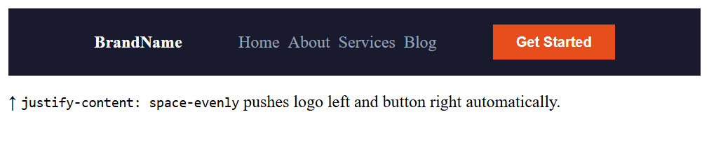 CSS Flexbox layout with logo space evenly