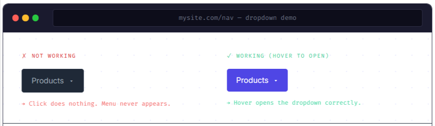 HTML dropdown menu is not opening properly