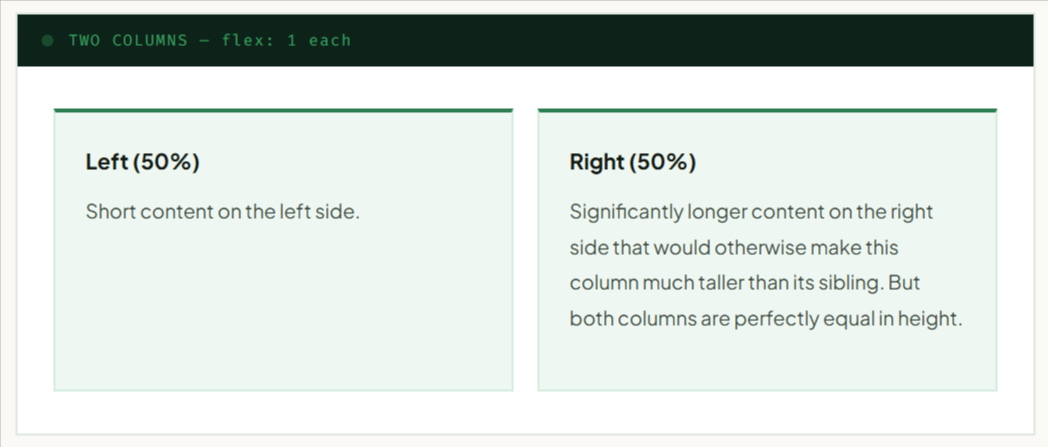 Two Columns Flex 1